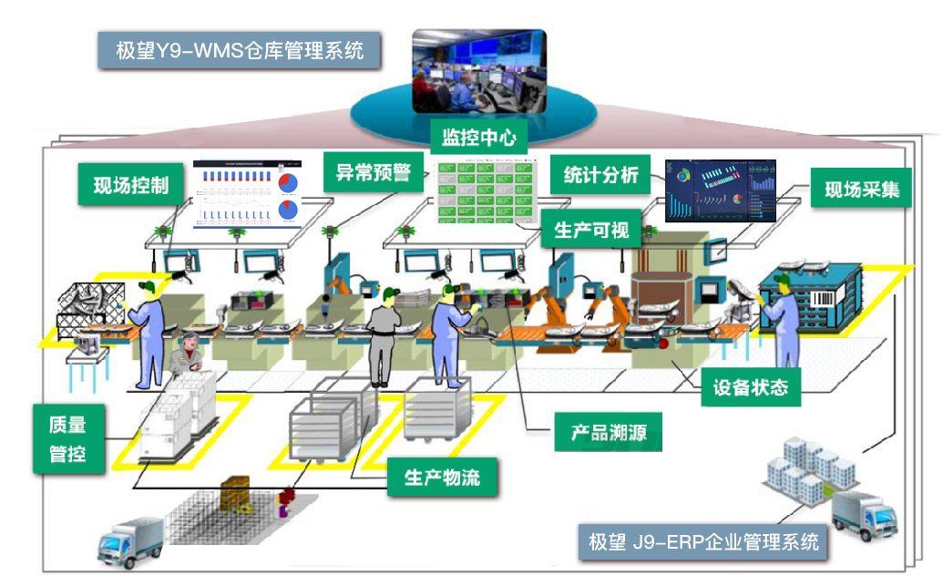 球客岛官网(中国)科技